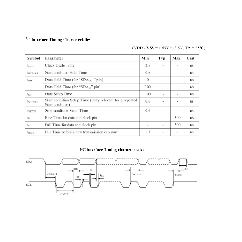 RIMYI | e-cigarette,e-cig,vape pcb and pcba Solution Provider RIMYI | e-cigarette,e-cig,vape pcb and pcba Solution Provider