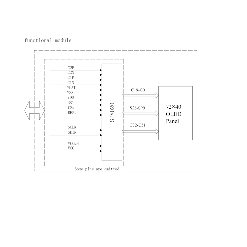 RIMYI | e-cigarette,e-cig,vape pcb and pcba Solution Provider RIMYI | e-cigarette,e-cig,vape pcb and pcba Solution Provider